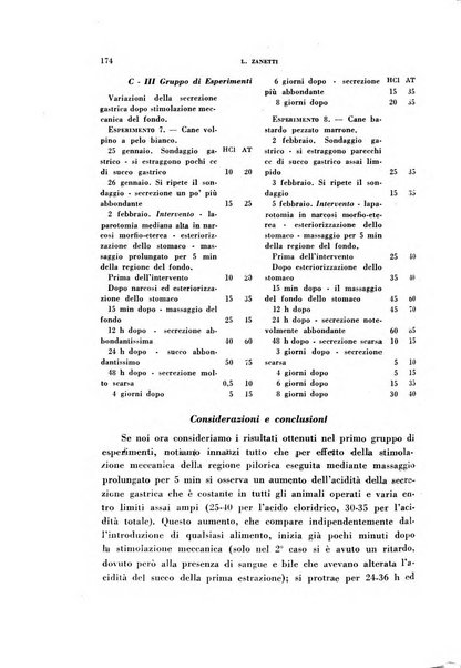 Rivista di patologia sperimentale