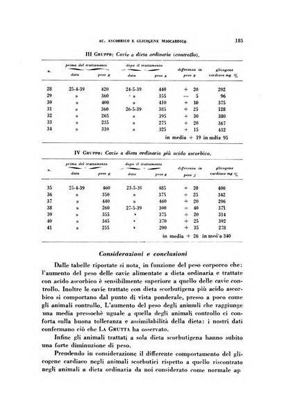 Rivista di patologia sperimentale