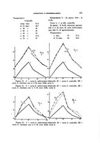 giornale/TO00194139/1940/v.1/00000265