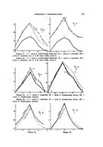 giornale/TO00194139/1940/v.1/00000267