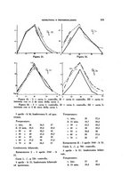 giornale/TO00194139/1940/v.1/00000269