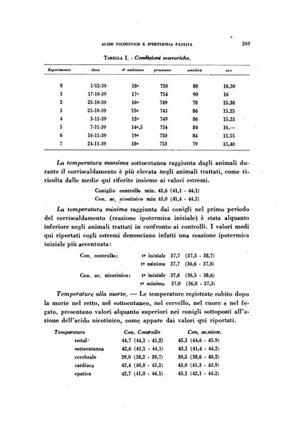 Rivista di patologia sperimentale