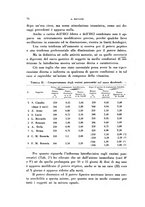 giornale/TO00194139/1940/v.2/00000082