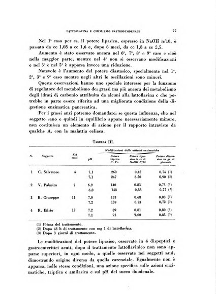 Rivista di patologia sperimentale