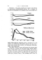 giornale/TO00194139/1940/v.2/00000126