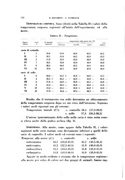 Rivista di patologia sperimentale