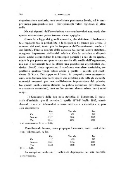 Rivista di patologia sperimentale