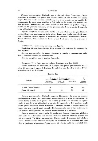 Rivista di patologia sperimentale