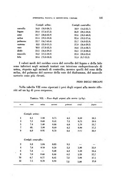 Rivista di patologia sperimentale