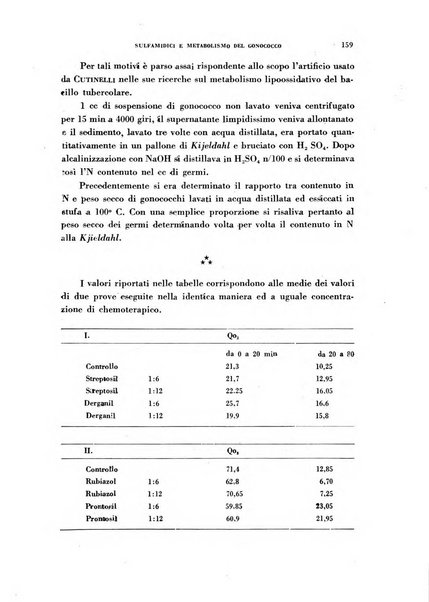 Rivista di patologia sperimentale