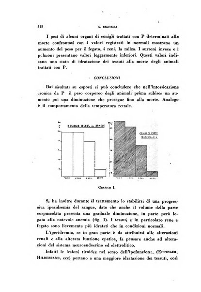 Rivista di patologia sperimentale