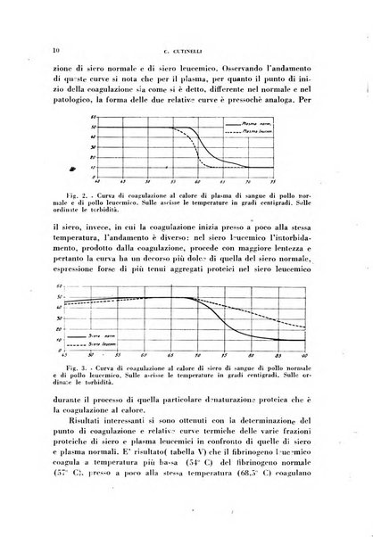 Rivista di patologia sperimentale