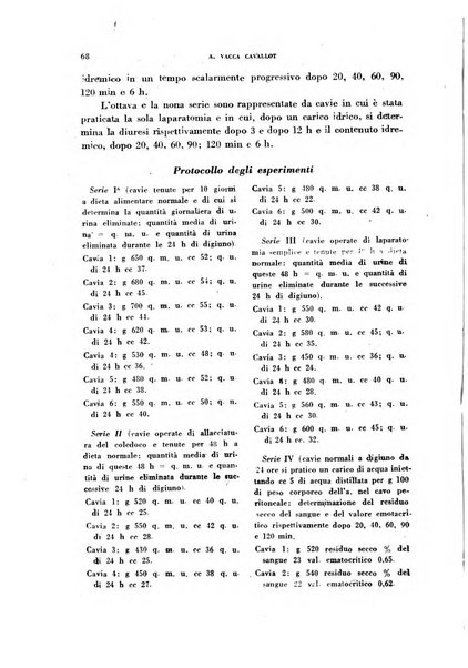 Rivista di patologia sperimentale