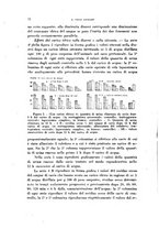 giornale/TO00194139/1942/v.2/00000094