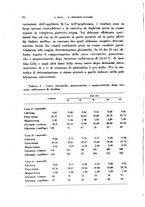 giornale/TO00194139/1942/v.2/00000106