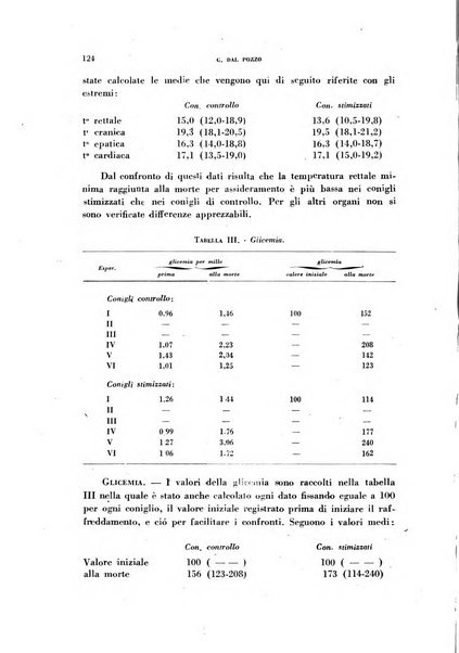 Rivista di patologia sperimentale