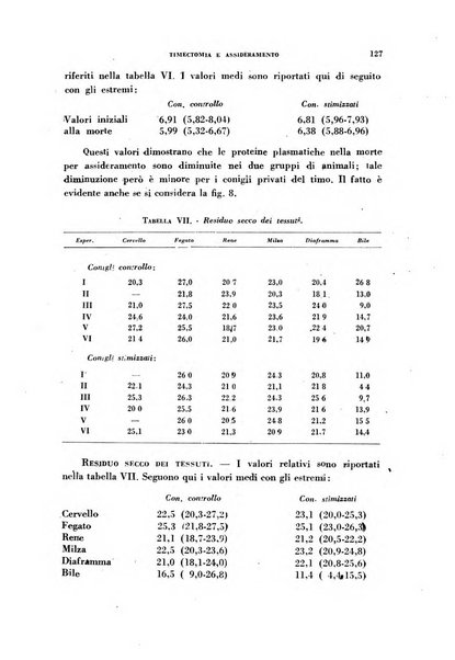 Rivista di patologia sperimentale