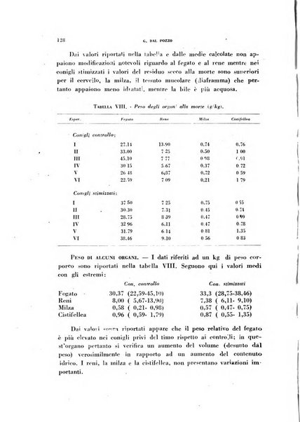 Rivista di patologia sperimentale