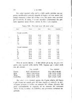 giornale/TO00194139/1942/v.2/00000170