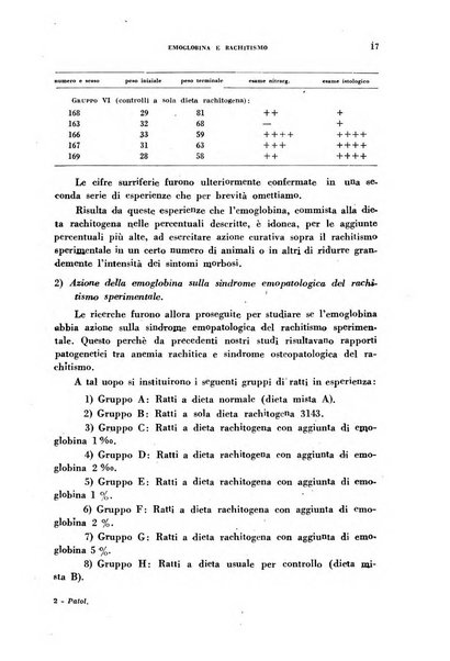 Rivista di patologia sperimentale