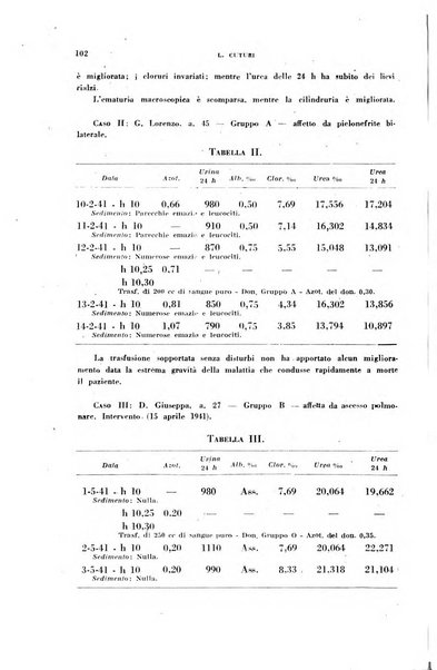 Rivista di patologia sperimentale