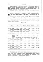 giornale/TO00194139/1943/unico/00000150