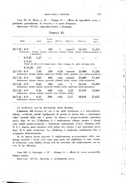 Rivista di patologia sperimentale