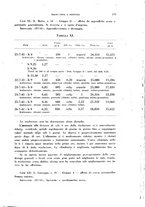 giornale/TO00194139/1943/unico/00000151