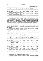 giornale/TO00194139/1943/unico/00000154