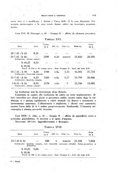 Rivista di patologia sperimentale