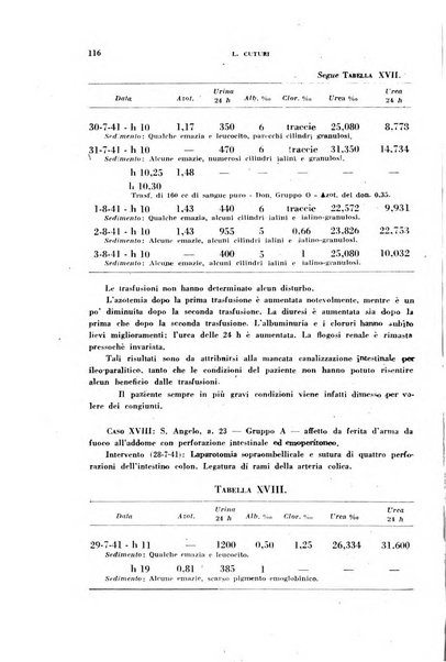 Rivista di patologia sperimentale