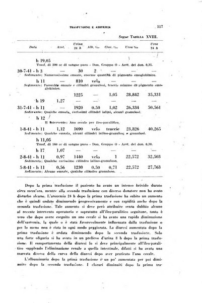 Rivista di patologia sperimentale