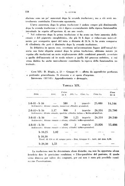 Rivista di patologia sperimentale