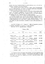 giornale/TO00194139/1943/unico/00000158