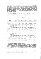 giornale/TO00194139/1943/unico/00000162