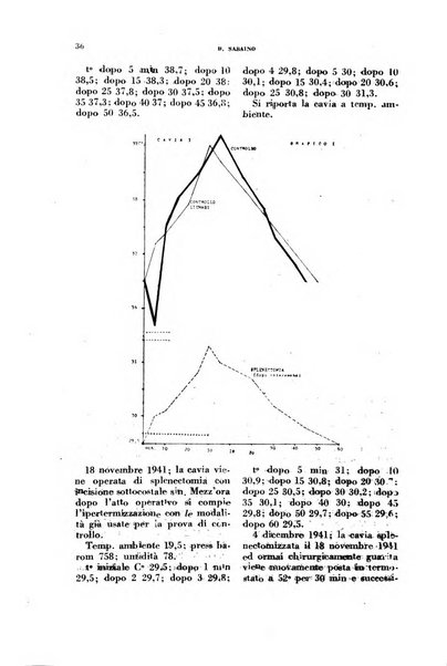 Rivista di patologia sperimentale