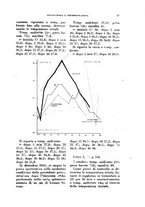 giornale/TO00194139/1943/unico/00000295