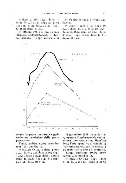 Rivista di patologia sperimentale