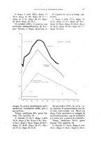 giornale/TO00194139/1943/unico/00000301