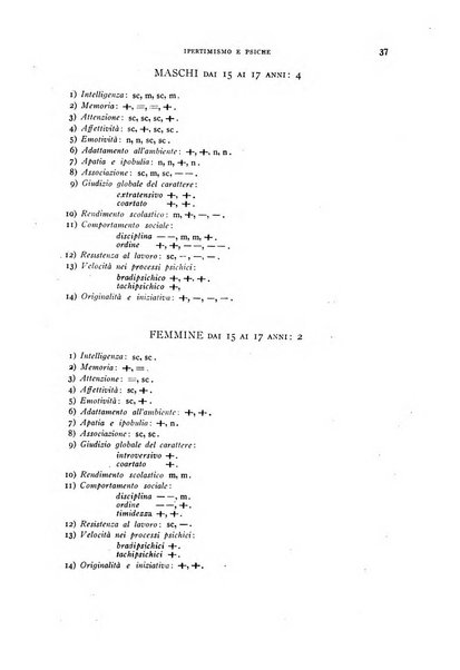 Rivista di psicologia normale, patologica ed applicata organo della Societa italiana di psicologia e degli istituti univrsitari di psicologia sperimentale