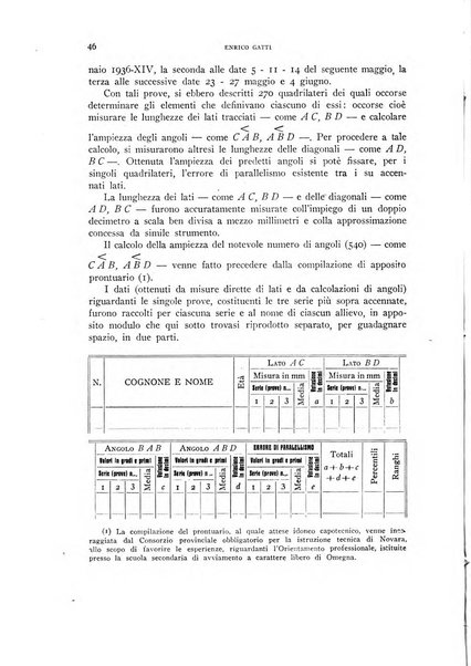 Rivista di psicologia normale, patologica ed applicata organo della Societa italiana di psicologia e degli istituti univrsitari di psicologia sperimentale