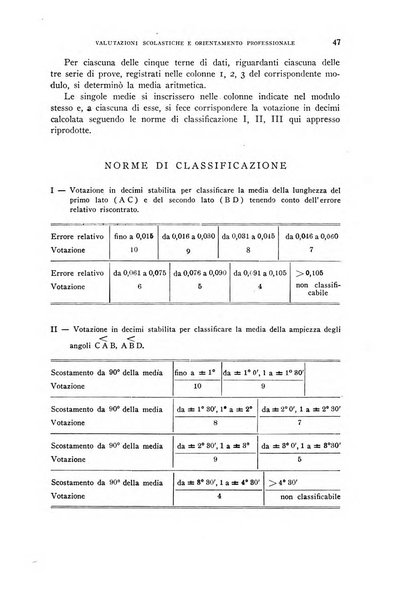 Rivista di psicologia normale, patologica ed applicata organo della Societa italiana di psicologia e degli istituti univrsitari di psicologia sperimentale