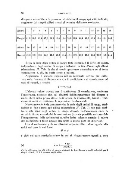 Rivista di psicologia normale, patologica ed applicata organo della Societa italiana di psicologia e degli istituti univrsitari di psicologia sperimentale