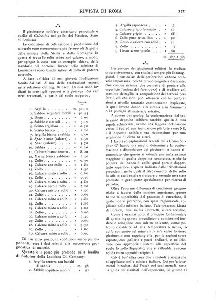 Rivista di Roma politica, parlamentare, sociale, artistica