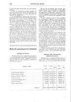 giornale/TO00194153/1907/unico/00000222