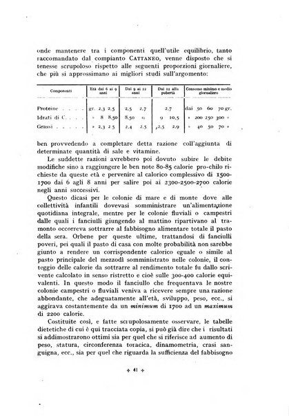 Rivista di scienze applicate all'educazione fisica e giovanile