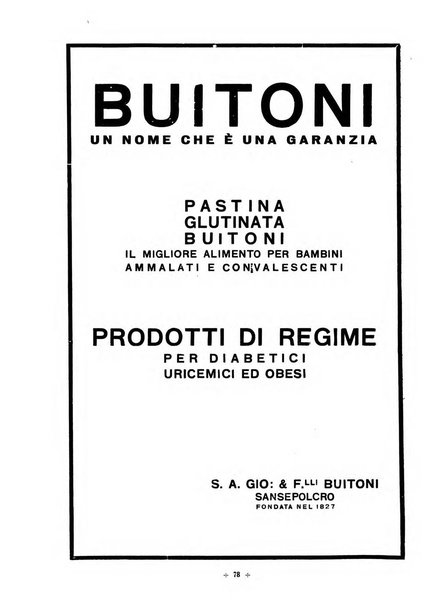 Rivista di scienze applicate all'educazione fisica e giovanile