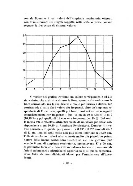 Rivista di scienze applicate all'educazione fisica e giovanile