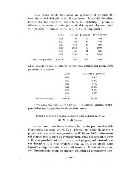 Rivista di scienze applicate all'educazione fisica e giovanile