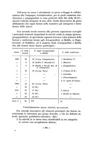 Rivista di scienze applicate all'educazione fisica e giovanile